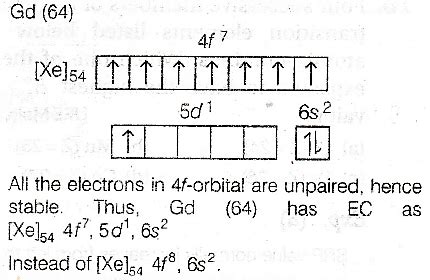 electron configuration of gd|outer electronic configuration of gd.